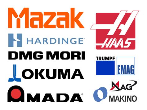 cnc manufacturers list|list of machine tool manufacturers.